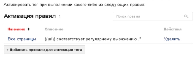 адаптация правил в GTM